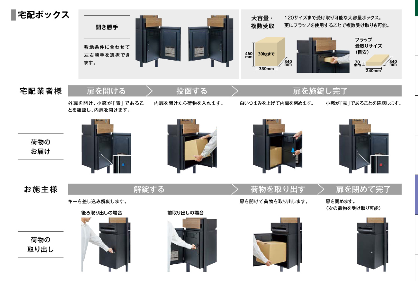 カワカの旭市 跳ね上げ門扉 エススライド ポスト 機能門柱 リフォーム工事の施工事例詳細写真1